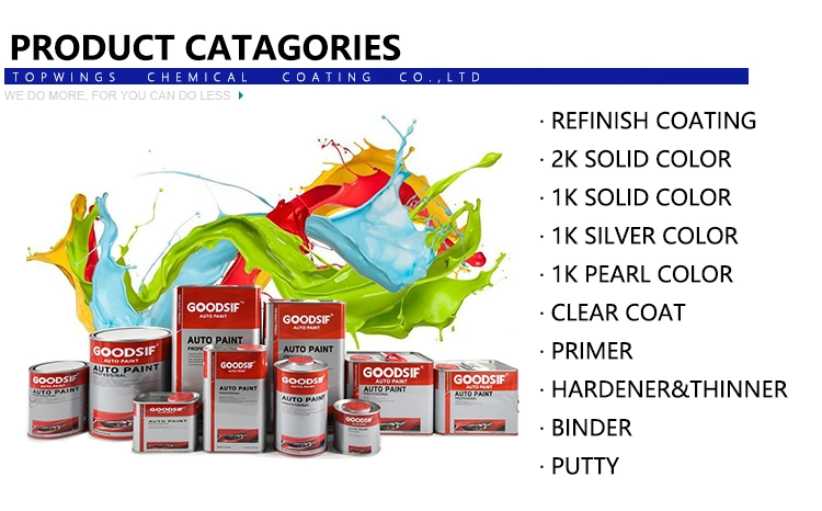 Goodsif Series Anti-Silicon for Automotive Refinish Paint Repair